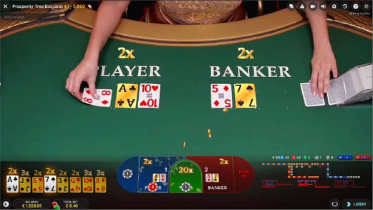 Tâm pháp Baccarat là gì? 8 bí kíp rèn luyện tâm pháp hay 31