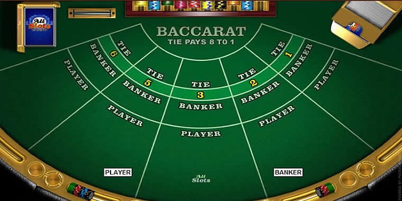 Top 9+ tool Baccarat dự đoán kết quả trên điện thoại chuẩn xác 17 phần mềm dự đoán baccarat